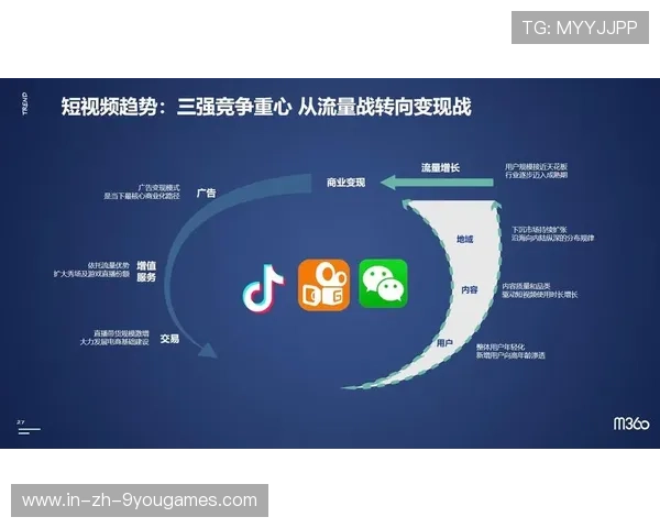 F1赛队赞助商ROI提升路径实操指南